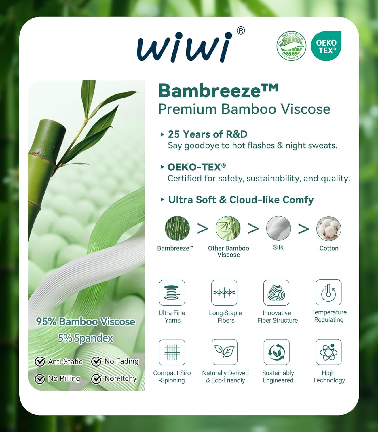 Viscose from Bamboo Nightgowns for Women Short Sleeve Sleep Shirt V Neck Nightgown plus Size Sleepwear S-4X,